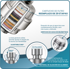 TU DUCHA MALTRATA TU PIEL Y CABELLO