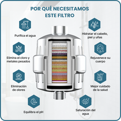 TU DUCHA MALTRATA TU PIEL Y CABELLO